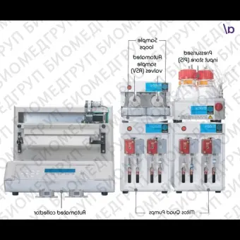 Система генерации липосом нанолипосом Automated NP System, Dolomite Microfluidics, ANP