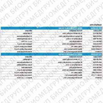 Набор реагентов dsDNA 910 351500 пар оснований, 500