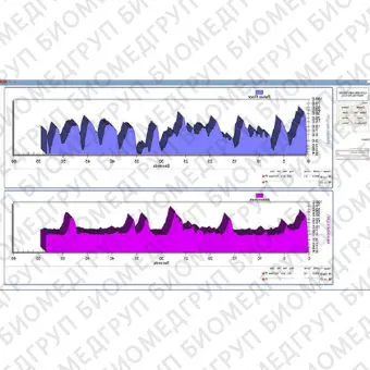 Медицинское программное обеспечение Telesis MR Series 9250