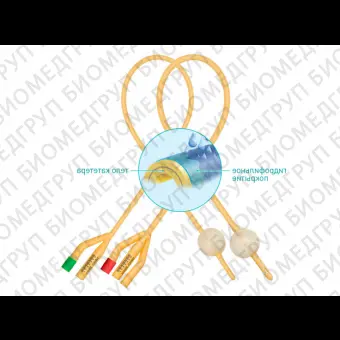 Катетер Фолея двухходовой с гидрофильным покрытием, Ch/Fr 20, объем баллона 30 мл  Mederen