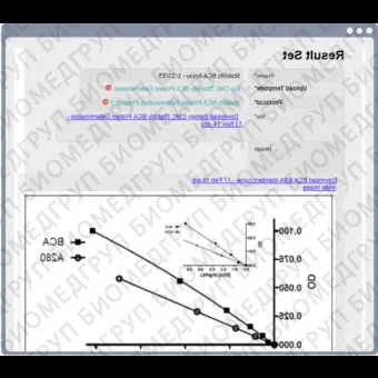 Система управления для передачи данных Arxspan Assay