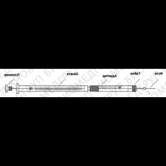 Шприц нейронный 0,5 мкл, тип иглы 32/20/3, Neuros 7000.5 КН, Hamilton, 6545701