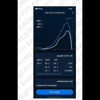 Медицинское программное обеспечение Air MD