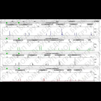 Набор для тестов QFPCR ChromoQuant Optima STaR/SuperSTaR