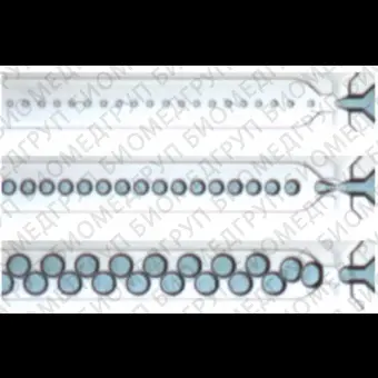 Система генерации капель от 2 до 200 мкм, Dolomite Microfluidics, 3200675