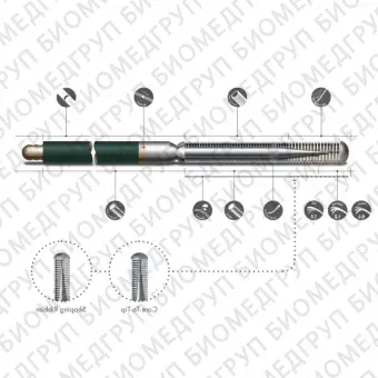 Проводник для катетера Balancium PTCA