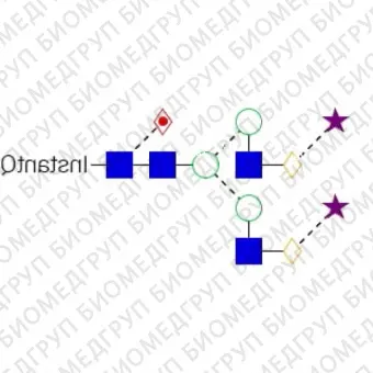 AdvanceBio InstantQ G2FS2 2,6/FA2G2S62 Nгликан ди2,6сиалилированный галактозилированный двухантенный комплекс Nгликан, ядро которого замещено фукозой ранее ProZyme. Nгликан маркированы InstantQ для использования в качестве качественного ст