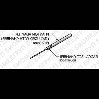 Тестфантом для рентгеновского сканера 20CT20