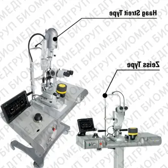 Лазер для фотокоагуляции сетчатки EASYRET