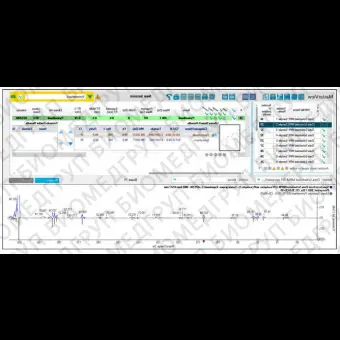 Программное обеспечение для массспектрометрии Analyst