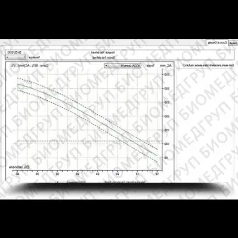 Программное обеспечение для анализа изображений MultiWave