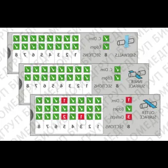 Оптическая система контроля Q six