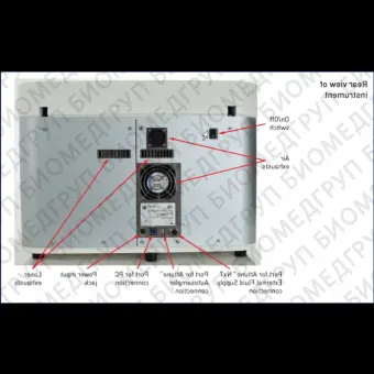 Проточный цитофлуориметр, до 4 лазеров, до 14 флуоресцентных параметров, с УЗфокусировкой, Attune NxT, Thermo FS, A24858