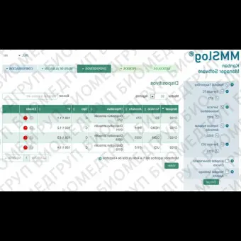 Система управления RFID MMSlog