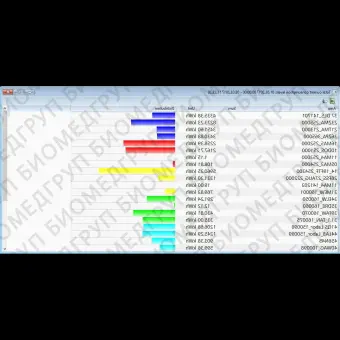 Программное обеспечение для фармацевтической промышленности MCPS