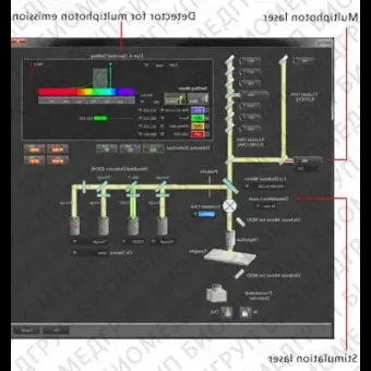 A1 MP и A1R MP Профессиональные визуализирующие системы